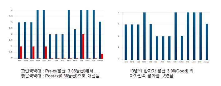 블랙필